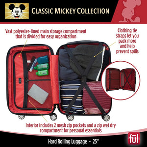 's Mickey Mouse 25 Inch Hardside Carry-On Luggage with Retractable Handle and Spinner Wheels, Silver, (ECFC5007-040)